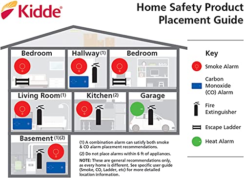 Kidde Hardwired Smoke Detector, AA Battery Backup Smoke Alarm, Interconnectable, LED Warning Light Indicators, Meets New UL Standard