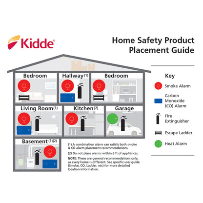 Kidde - 21026051 Smoke Detector Alarm | Battery Operated | Model # i9050