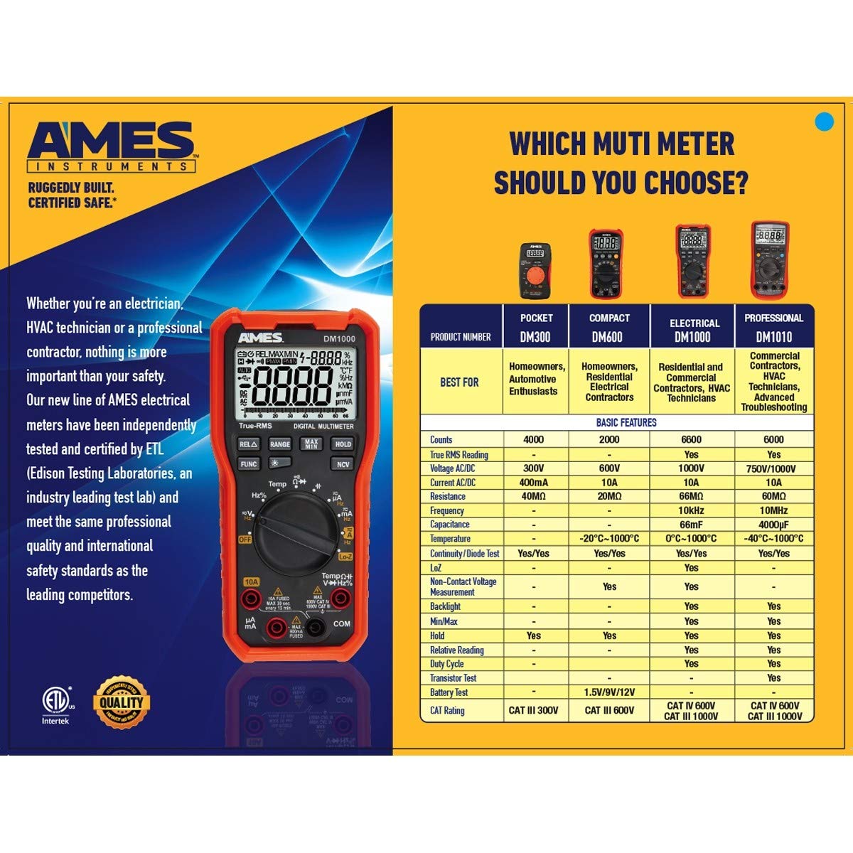 Ames Electricians HVAC Contractor TRMS Multimeter