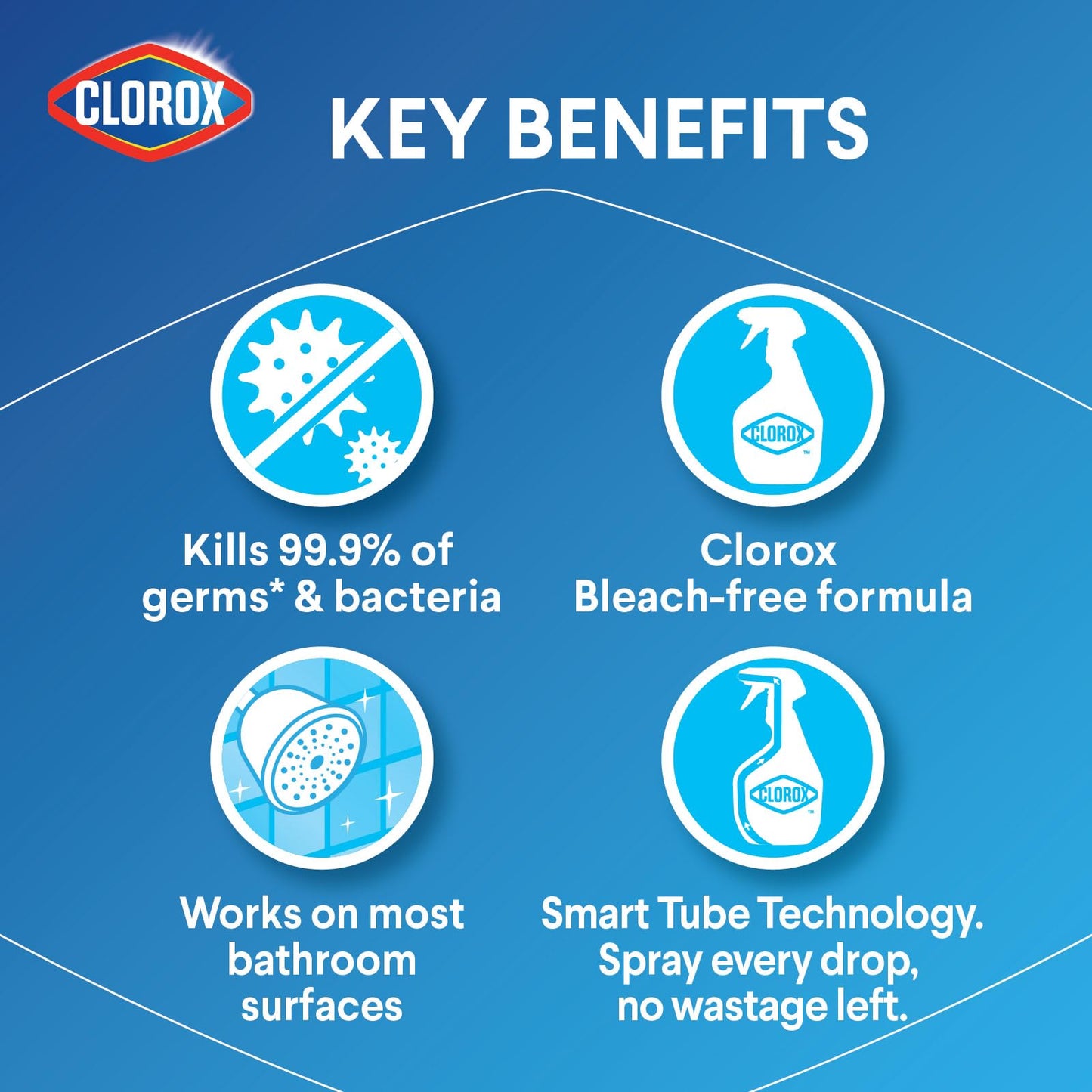 Clorox Disinfecting Bleach Free Bathroom Cleaner, 887ml