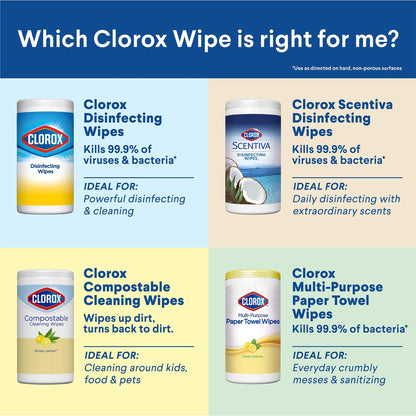 Clorox Scentiva Disinfecting Wipes