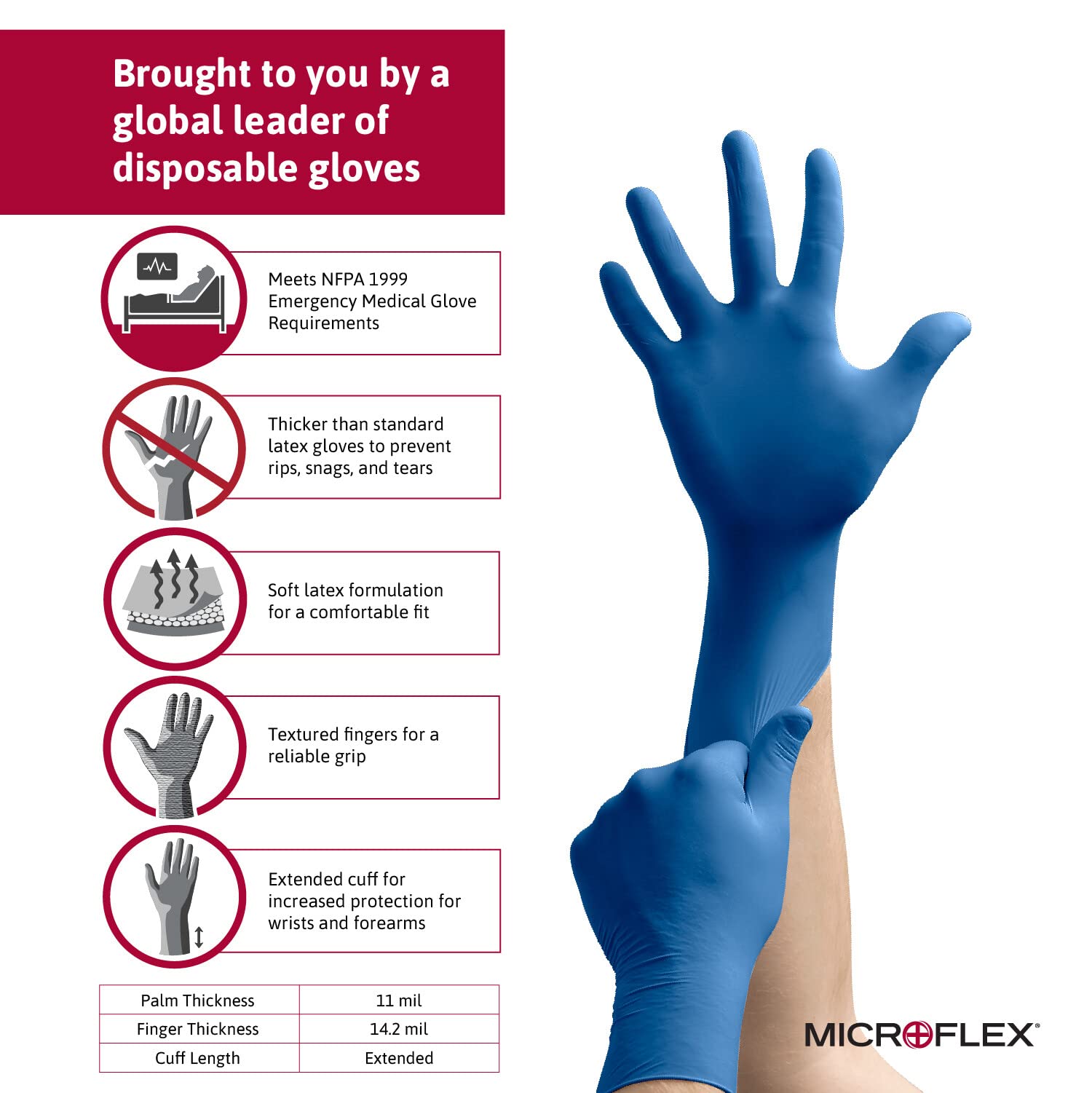 Ansell Microflex SafeGrip SG - 375 Extra Thick Disposable Latex Gloves - Ultimate Online Deals