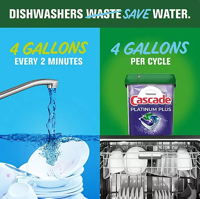 Cascade Platinum Plus ActionPacs Dishwasher Detergent Pacs, Fresh Scent - Ultimate Online Deals