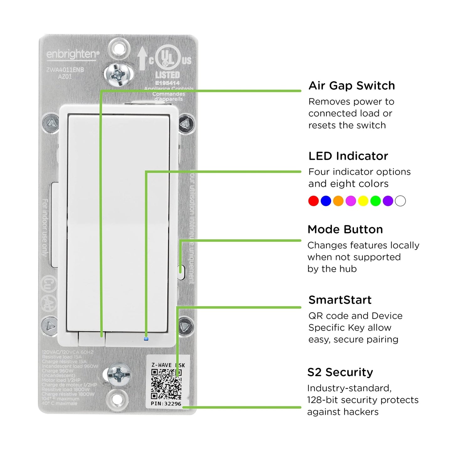 Enbrighten in - Wall Smart Light Switch with QuickFit and SimpleWire - Ultimate Online Deals