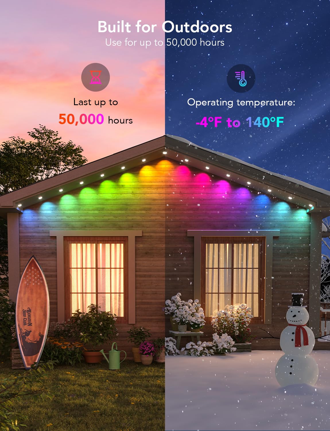 Govee Permanent Outdoor Lights, Smart RGBIC Outdoor Lights with 75 Scene Modes, 100ft with 72 LED Eaves Lights, IP67 Waterproof, for Halloween Decorations, Christmas, Work with Alexa, Google Assistant - Ultimate Online Deals