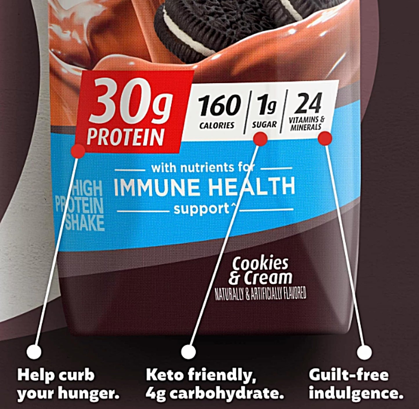 Premier Shake| Variety Pack of Protein Shake, Chocolate, Vanilla, Caramel, Cafe Latte, Strawberries |30g Protein, 1g Sugar, 24 Vitamins & Minerals, Nutrients to Support Immune Health| 11 Fl Oz (BETRULIGHT Premier Value Case of 15) (Cookies & Cream) - Ultimate Online Deals