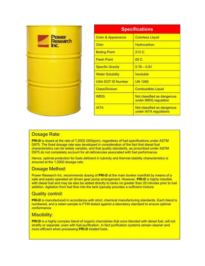 Pri - Products PRI Fuel Stabilizer - LUBRICITY - STABILITY DIESEL TREATMENT 32Oz - Ultimate Online Deals