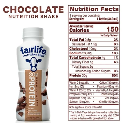 Ready to Drink Fairlife Protein Shakes |Nutrition Plan Protein Shake | Chocolate, Vanilla, Strawberry | Core Power Elite |Fair life Protein Shakes Variety Pack |11.5 Fl Oz Pack of 4| Every Order is Elegantly Packaged in a Signature BETRULIGHT Branded Box! - Ultimate Online Deals