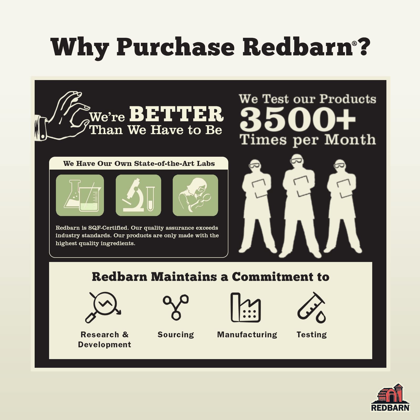 Redbarn Bully Slims for Dogs. Natural, Grain - Free, Highly Palatable, Highly Digestible Dental Chews Sourced from Free - Range, Grass - Fed Cattle - Ultimate Online Deals